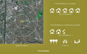 projets OAP comité de quartier Toulouse